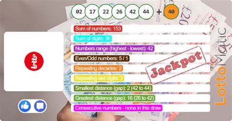 belgium lottery results|Belgium Lottery Results and Winning Numbers.